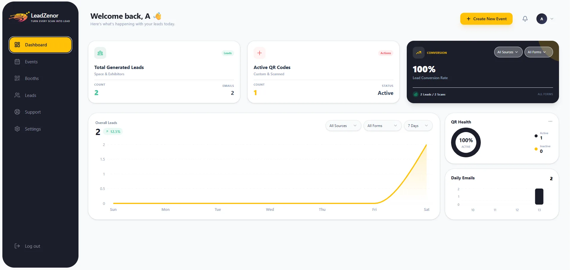 Design Showcase