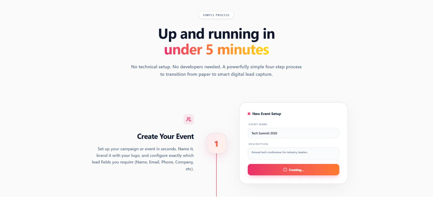 Design Showcase